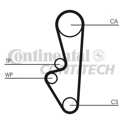   117HTD 1114 9, 525 19 (BMW, HONDA, MAZDA, RENAULT, ROVER, VOLVO) CT524