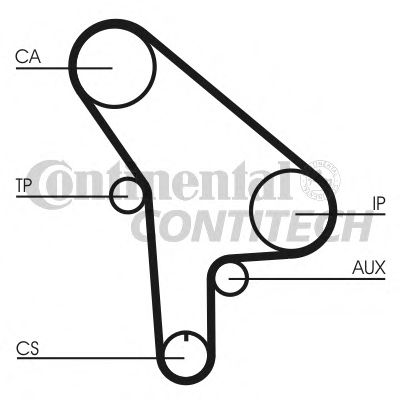   BMW 2.4TD  Z=13828.5  87> CT530 ContiTech