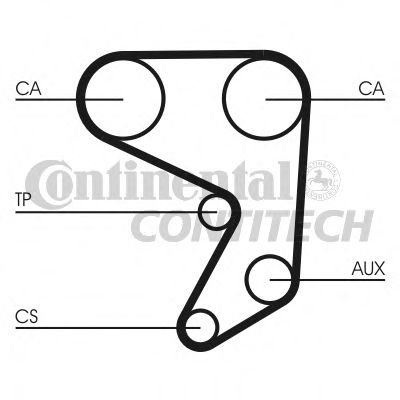 ZAHNRIEMENSATZ CT598K1