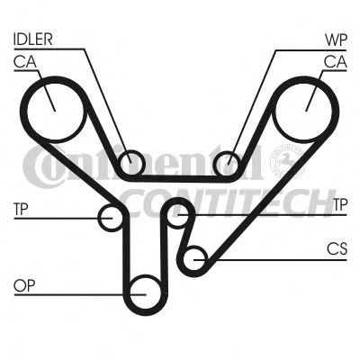   Audi 100 3.7-4.2 Z=29930 92> CT727 ContiTech