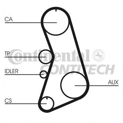   152X254 AUDI A4, A6, VW PASSAT 1.8 CONTITECH (=CT919) CT849