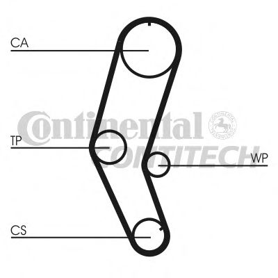 ZAHNRIEMEN CT856