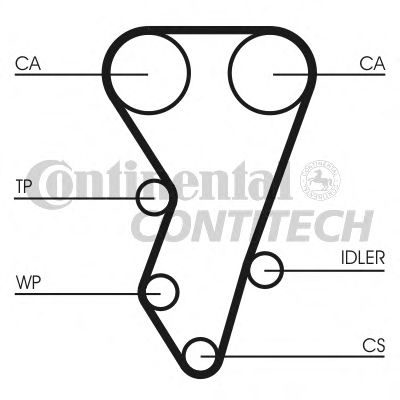   CITROEN. PEUGEOT  2.0 16V Z=13425.4 94> CT864