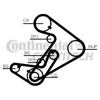 ZAHNRIEMEN CT938