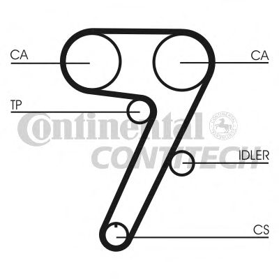 ZAHNRIEMEN CT885