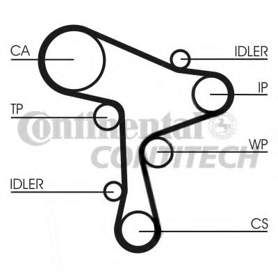   AUDI. VW 2.0TDI 16V CRBC/CRFA/CRLB 12 Z=14525 CT1168