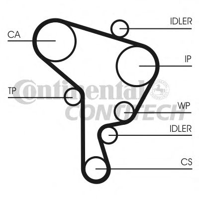    AUDI. VW 1.9SDI AGP/AQM CT1044K2