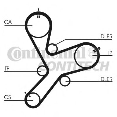   Mitsubishi 2.5DI-D Z=15425.4 Z=154 05> CT1152               ContiTech