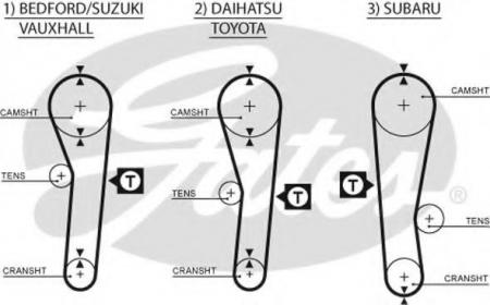   Subaru Justy / Suzuki Alto/Samurai / Toyota Carina/Celica/Corolla 5043 Gates