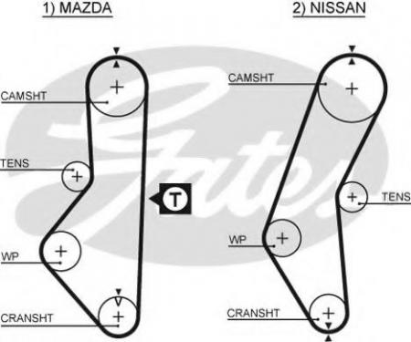   Mazda 626 / Nissan Sunny 5067 Gates