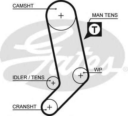   AUDI 100/A6 / VOLVO 850/S70/S80/V70 / VW LT/TRANSPORTER 5323XS