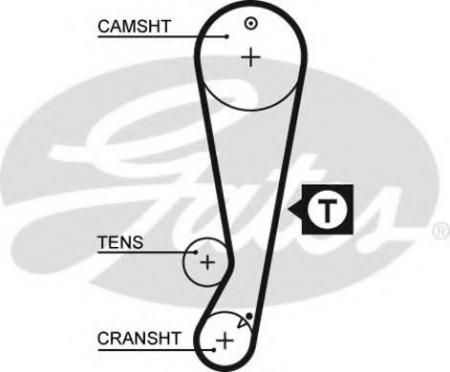   Toyota Avensis/Carina/Celica/Corolla 5403XS Gates