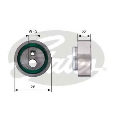    CITROEN. PEUGEOT 1.0-1.8 86> T41129 Gates