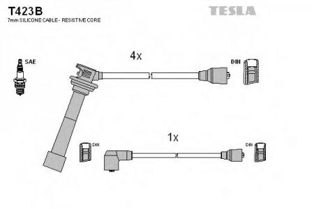  /  T423B TESLA