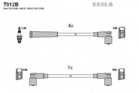   SEAT IBIZA I 1.2-1.5 1984-93 T912B