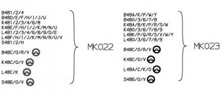  MK023