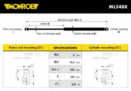    ML5488 MONROE