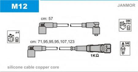   (57X71,95,95,95,107,123) M12