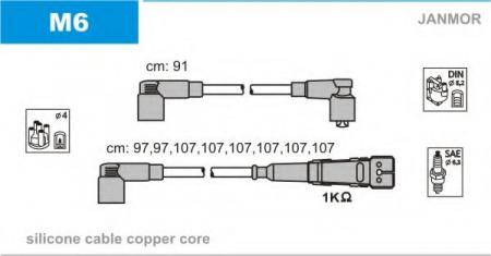 - /  MB 500 W126 M6