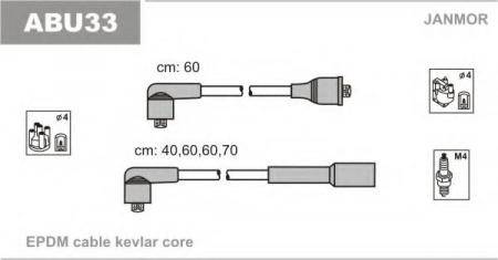    VW: GOLF II 85-92, JETTA II 84-91, PASSAT 80-86, PASSAT VARIANT 80-86, TRANSPORTER III C   82-92, TRANSPORTER III  82-92 ABU33