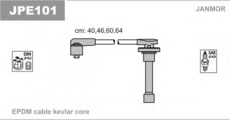    HONDA: CIVIC 1.6 87-, CRX 1.6 87-, ROVER: 216 1.6 89-, 416 1.6 90- JPE101