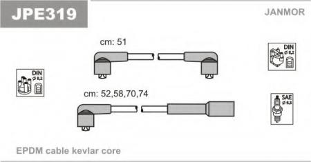    MAZDA: 323 C IV 89-94, 323 F IV 89-94, 323 III 85-90, 323 III HATCHBACK 85-91, 323 S IV 89-94, FAMILIA III 85-90, FAMILIA III  85-91, FAMI JPE319