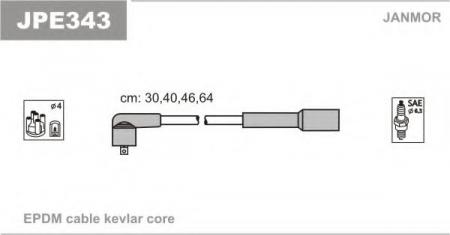    KIA: SPORTAGE 94-03 JPE343