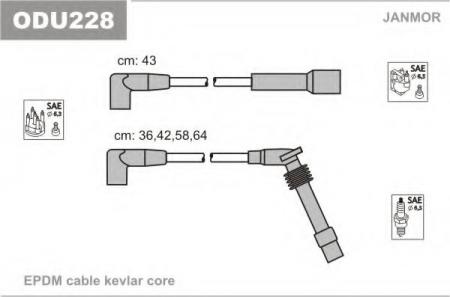    OPEL: ASTRA F 95-98, ASTRA F  95-98, ASTRA F  91-98 ODU228 JANMOR