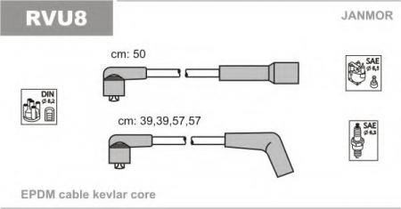    ROVER: 100 89-98, 100  94-98, 200 95-00 RVU8