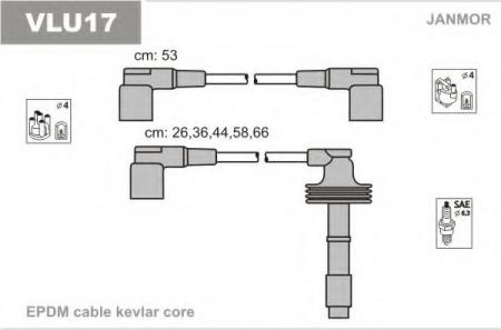    RENAULT: SAFRANE II 96-00, VOLVO: 850 91-97, 850 WAGON 92-97, 850  92-97, C70 I  98-05, C70 I  97-02, S70 96-00, V70 I  VLU17