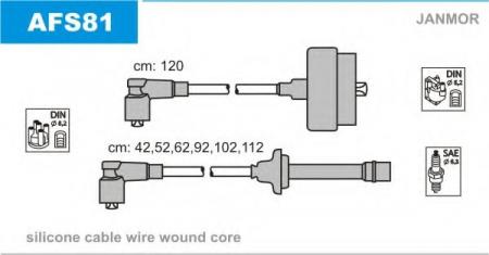 ALFA ROMEO 75 2.5/3.0 V6 85-92 (120X45, 42, 62, 92, 102, 112) AFS81