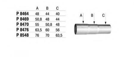  .  51 P8469 FENNO STEEL