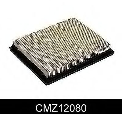   CMZ12080