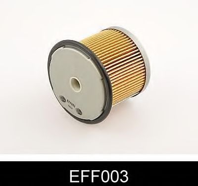   EFF003 Comline