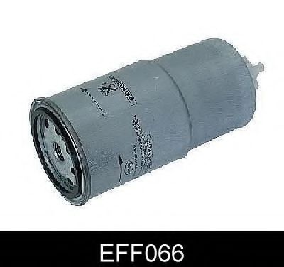   EFF066 Comline