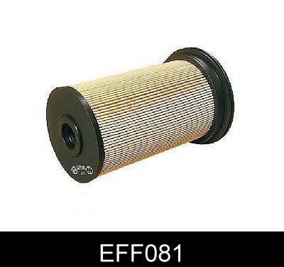   EFF081 Comline