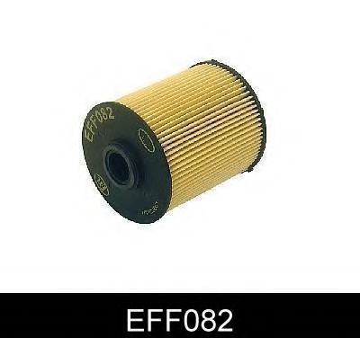   EFF082
