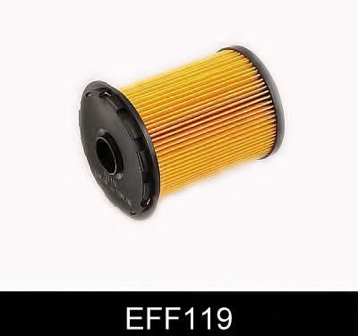   EFF119