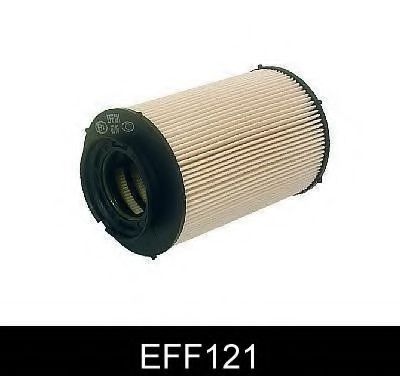   EFF121