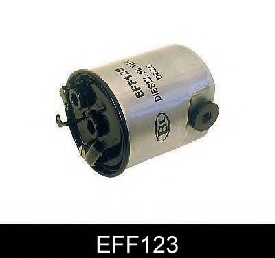   EFF123