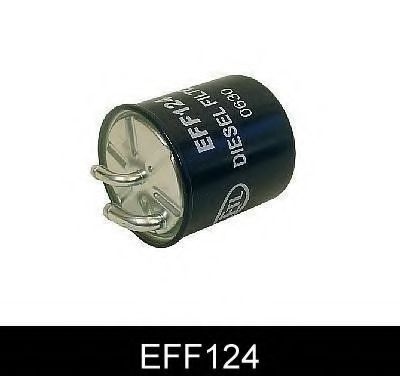   EFF124