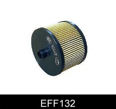   EFF132 Comline