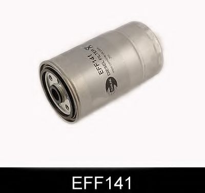   EFF141