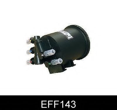   EFF143