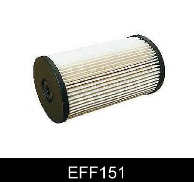   EFF151 Comline