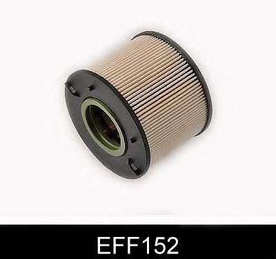   EFF152