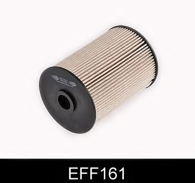   EFF161