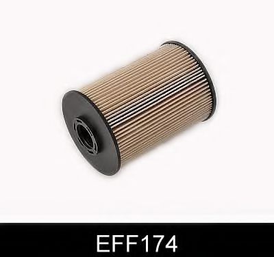   EFF174 Comline