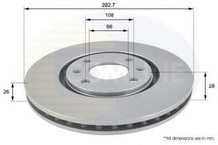   ADC1509V