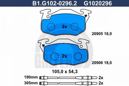    B1.G102-0296.2